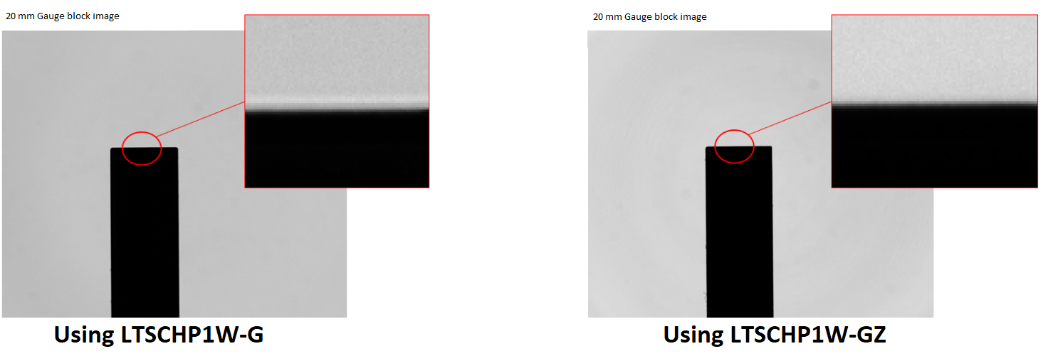 Edge diffraction vs no edge diffraction