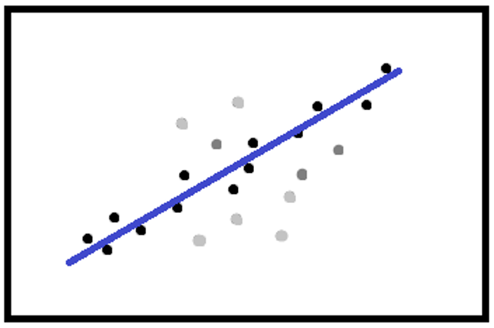 Shapefitting2