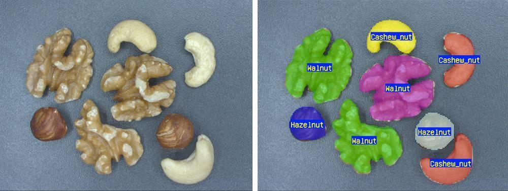 Class segmentation