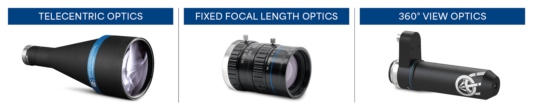 Optics for industrial cameras 1 1 1