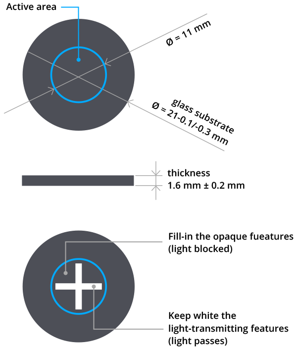 Custom made pattern