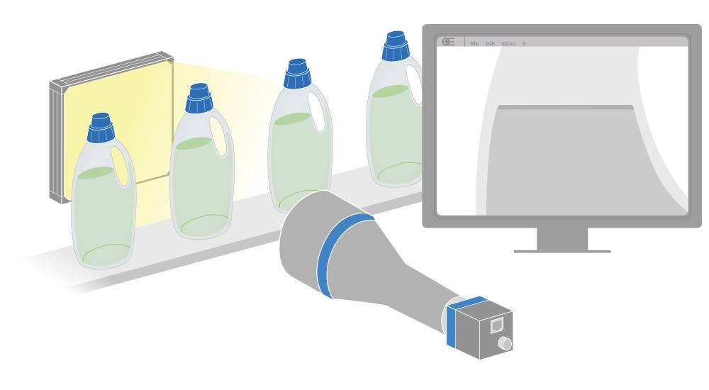 应用：大洗涤剂塑料瓶的轮廓和液位检测。样品：洗涤剂塑料瓶  LTBCL 系列背光源均匀照亮待检测工件，确保高图像对比度，可实现塑料瓶的精确测量和液位检测。