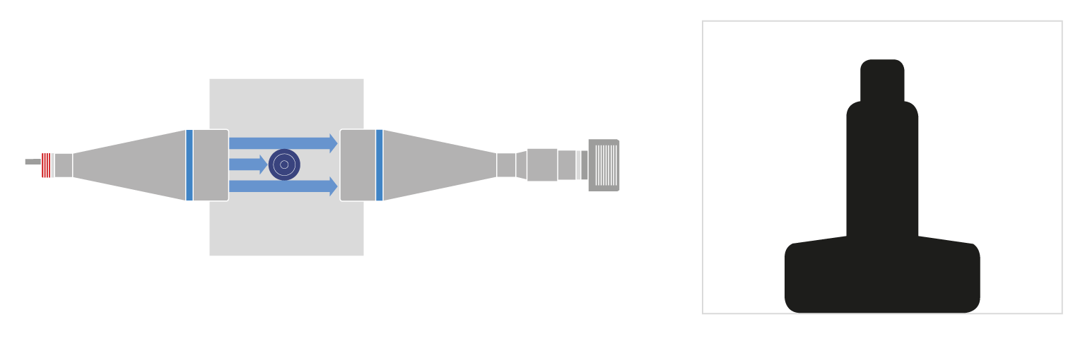 A LTCL4 K back illuminating a mechanical component and interfaced to a TC4 K telecentric lens