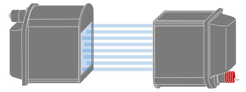 TC CORE PLUS telecentric lens.