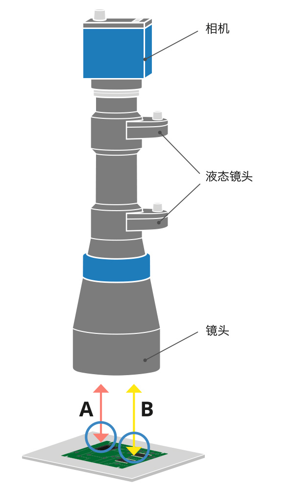 Tczel working principle cn