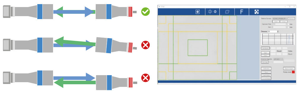 Aligning of lens and collimated light source