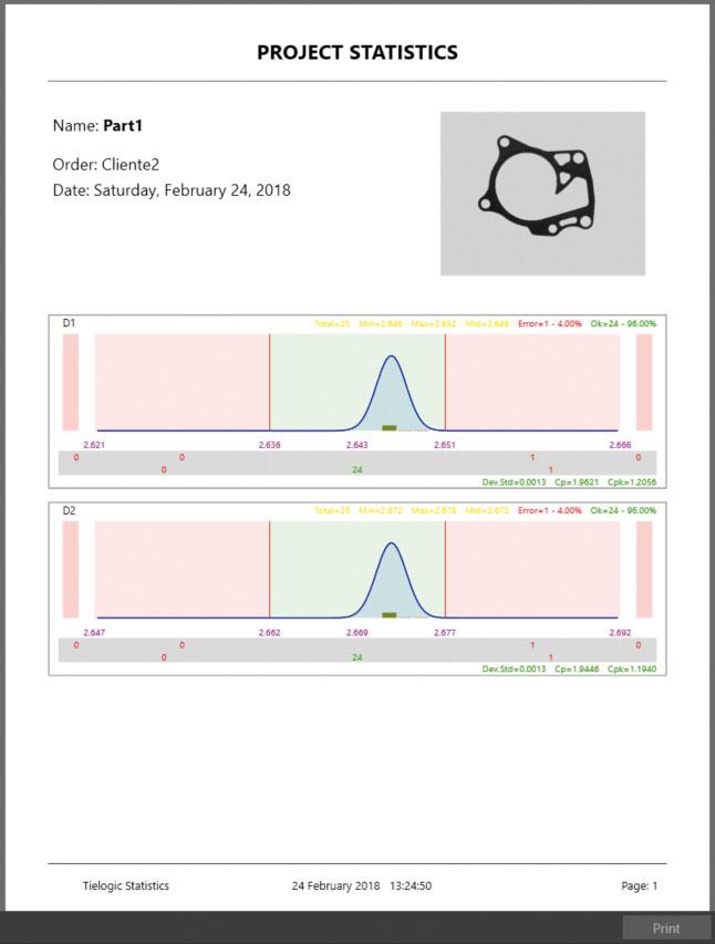 Statistical reports