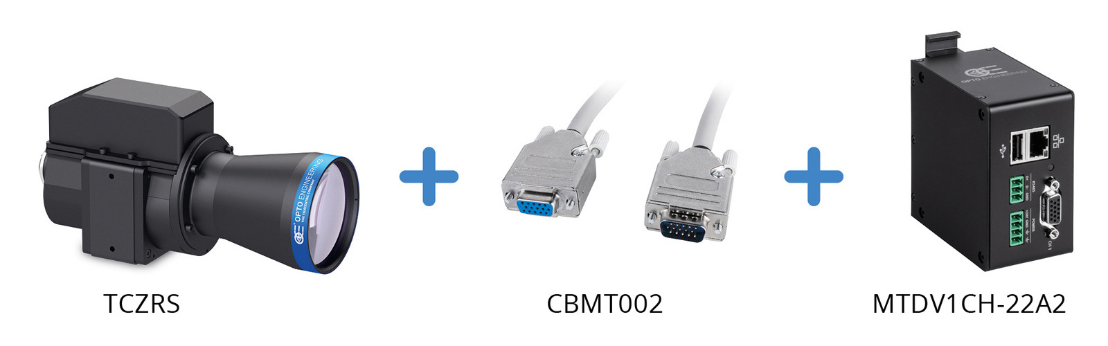 TCZRS product combination