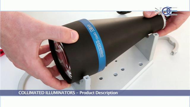 Collimated illuminators