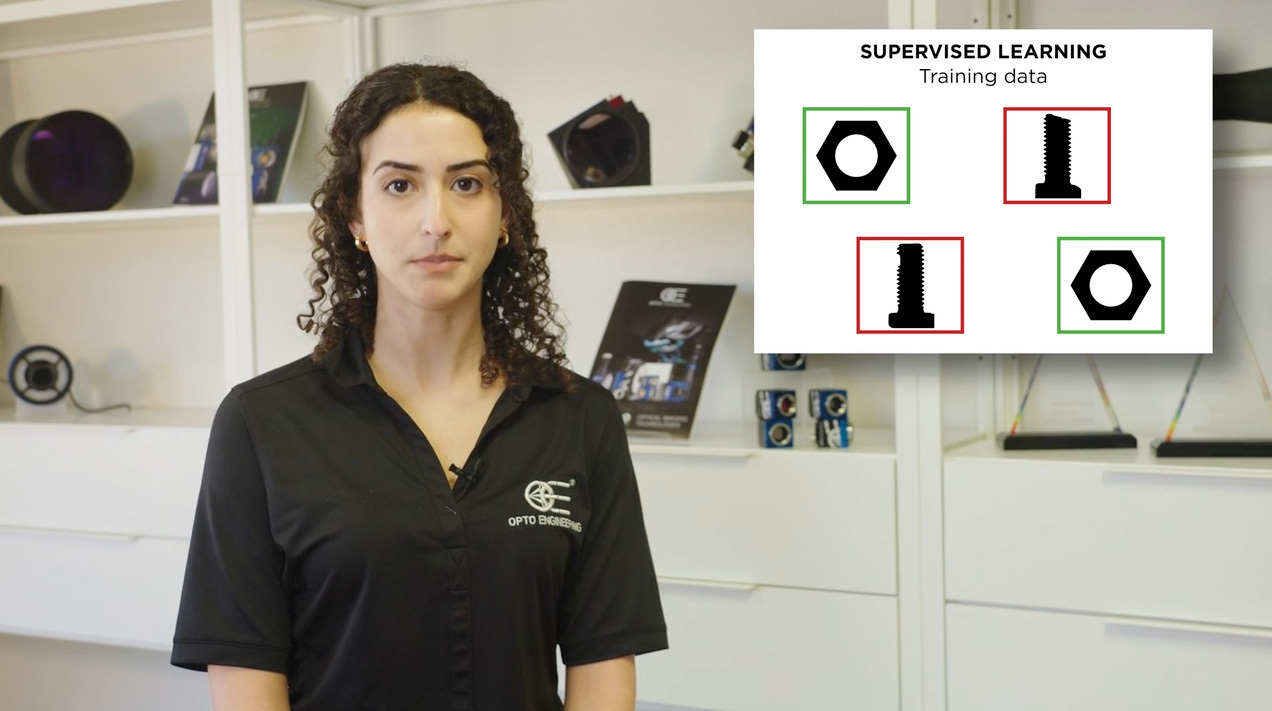 Supervised, unsupervised and semi supervised learning