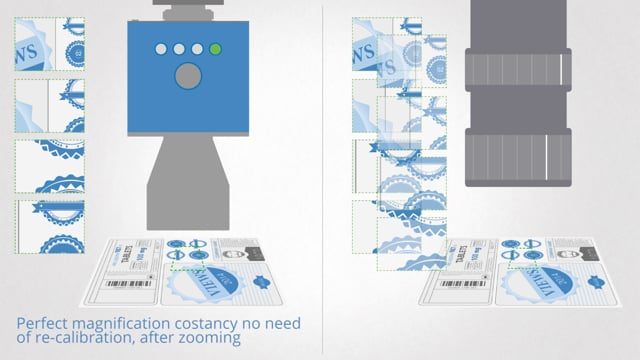 Opto engineering mczr key features