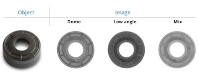 使用 LTDMLA 系列对橡胶、塑料和金属密封件的表面进行检查：圆顶和小角度光源的组合 可实现最佳的图像对比度。