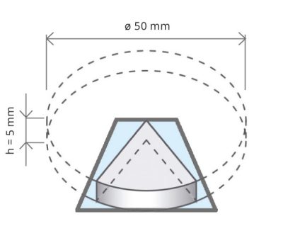 PCP Wtech3 chinese