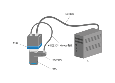 El5mp easy installation 02 chinese