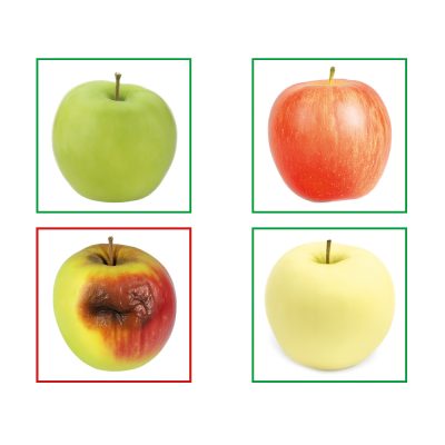 Deep learning Anomaly detection