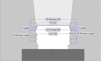 TORUS 颈部分析 1