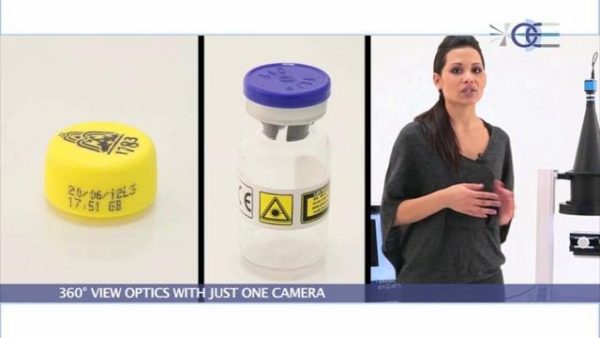 360 view optics with just one camera
