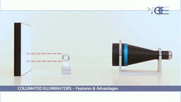 Collimated illuminators: features and advantages